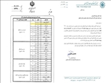 کسب رتبه نخست کشوری شورای گفت‌وگوی دولت و بخش خصوصی استان اصفهان