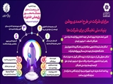 حل مسئله و امکان جذب نیروی انسانی نخبه فرصت‌های شرکت در طرح شهید احمدی روشن 