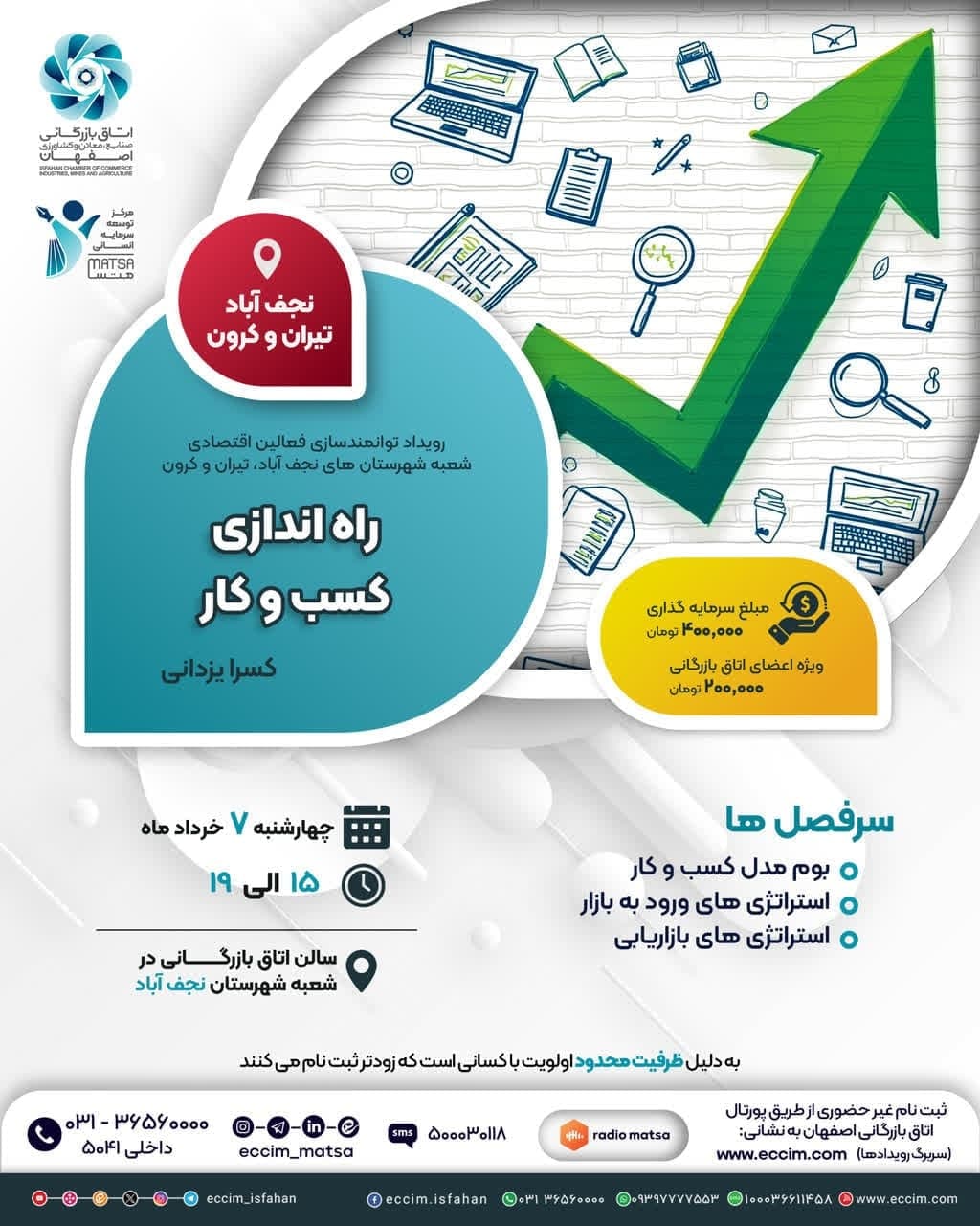 راه اندازی کسب و کار